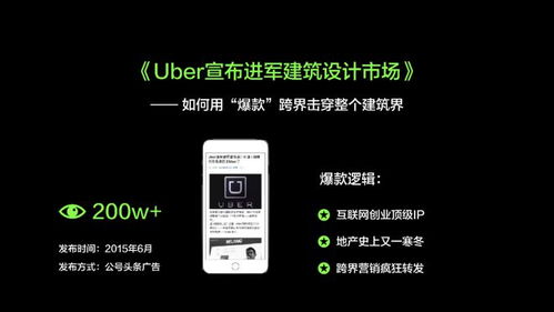 10萬級專業地產設計品牌服務 塑造卓越價值，引領市場風潮